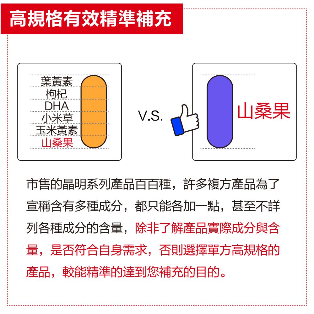 Lovita 愛維他 濃縮山桑子膠囊 (60顆) 3瓶組