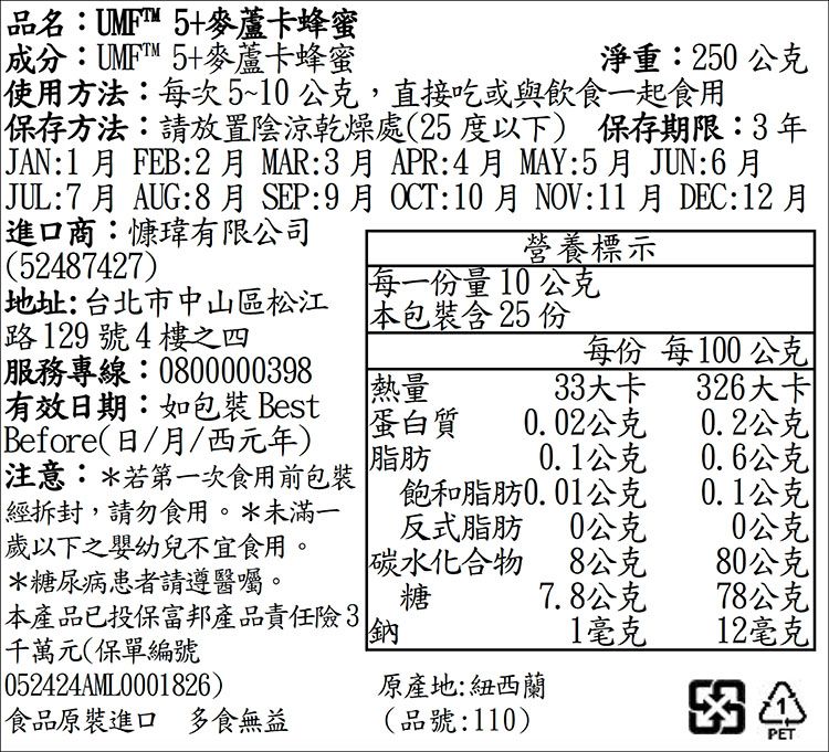 品名:UMFT™5+麥蘆卡蜂蜜成分:UMF™5+麥蘆卡蜂蜜淨重:250公克使用方法:每次5~10公克,直接吃或與飲食一起食用保存方法:請放置陰涼乾燥處(25度以下) 保存期限:3年JAN:1月FEB:2月MAR:3月APR:4月MAY:5月JUN:6月JUL:7月AUG:8月SEP:9月:10月NOV:11月DEC:12月進口商:慷瑋有限公司(52487427)營養標示每一量10公克地址:台北市中山區松江路129號4樓之四服務專線:0800000398有效日期:如包裝 BestBefore(日/月/西元年)注意:*若第一次食用前包裝經拆封,請勿食用。*未滿一歲以下之嬰幼兒不宜食用。*糖尿病患者請遵醫囑。本包裝含 25 份每份 每100公克熱量33大卡326大卡蛋白質脂肪0.02公克0.2公克0.1公克0.6公克飽和脂肪0.01公克反式脂肪0公克0.1公克0公克碳水化合物 8公克糖80公克7.8公克78公克本產品已投保富邦產品責任險3千萬元(保單編號鈉1毫克12毫克052424AML0001826)原產地:紐西蘭食品原裝進口 多食無益(品號:110)PET