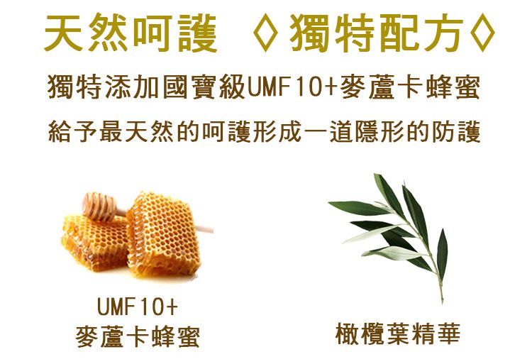 天然呵護 獨特配方獨特添加國寶級UMF10+麥蘆卡蜂蜜給予最天然的呵護形成一道隱形的防護UMF10+麥蘆卡蜂蜜橄欖葉精華