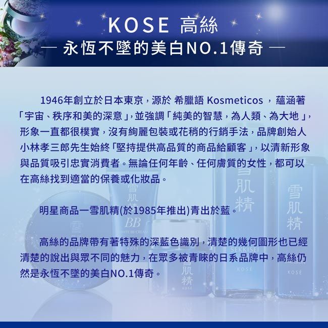 K 高絲 * 永恆不墜的美白NO.1傳奇 1946年創立於日本東京源於希臘語 Kosmeticos,蘊涵著「宇宙秩序和美的深意,並強調「純美的智慧,為人類為大地」,形象一直都很樸實,沒有絢麗包裝或花稍的行銷手法,品牌創始人小林孝三郎先生始終「堅持提供高品質的商品給顧客」,以清新形象與品質吸引忠實消費者。無論任何年齡、任何膚質的女性,都可以在高絲找到適當的保養或化妝品。肌肌明星商品一(於1985年推出)青出於藍。精BB雪肌精高絲的品牌帶有著特殊的深藍色識別,清楚的幾何圖形也已經清楚的說出與眾不同的魅力,在眾多被青睞的日系品牌中,高絲仍然是永恆不墜的美白NO.1傳奇。肌精OSEKOSE