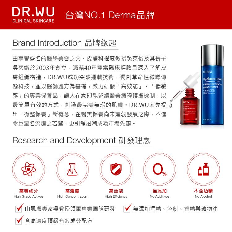 DR.WU 達爾膚  2%神經醯胺保濕精華15ML 