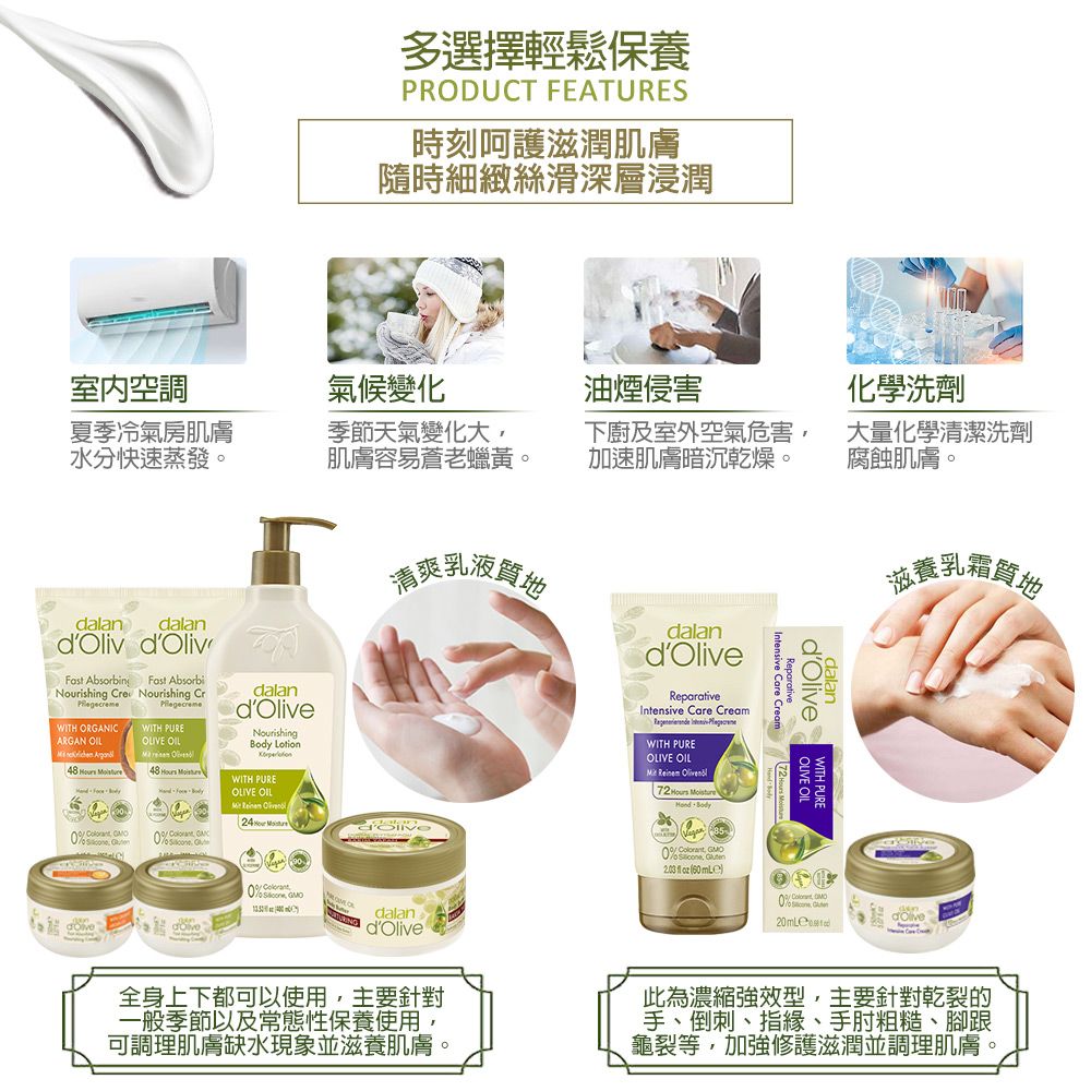 dalan 達欖 【土耳其】頂級橄欖油高效滋養身體修護乳液400ml