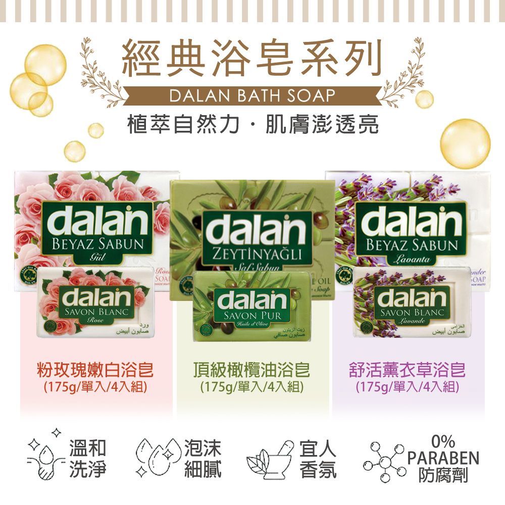 經典浴系列DALAN BATH 植萃自然力肌膚澎透亮dalanBEYAZ SABUNdalanSAVON BLANCeوردصابون أبيضRosSOAdalanZEYTİNYAĞLI dalanSAVON PUR dOliveزيت الزيتون صابون صافي粉玫瑰嫩白浴(175g/單入/4入組)頂級橄欖油浴皂(175g/單入/4入組)溫和泡沫 宜人洗淨細膩香氛dalanBEYAZ SABUNLavantadalanSAVON BLANCLavandeالمزاميصابون أبيض舒活薰衣草浴皂(175g/單入/4入組)nderSOAP0%PARABEN防腐劑