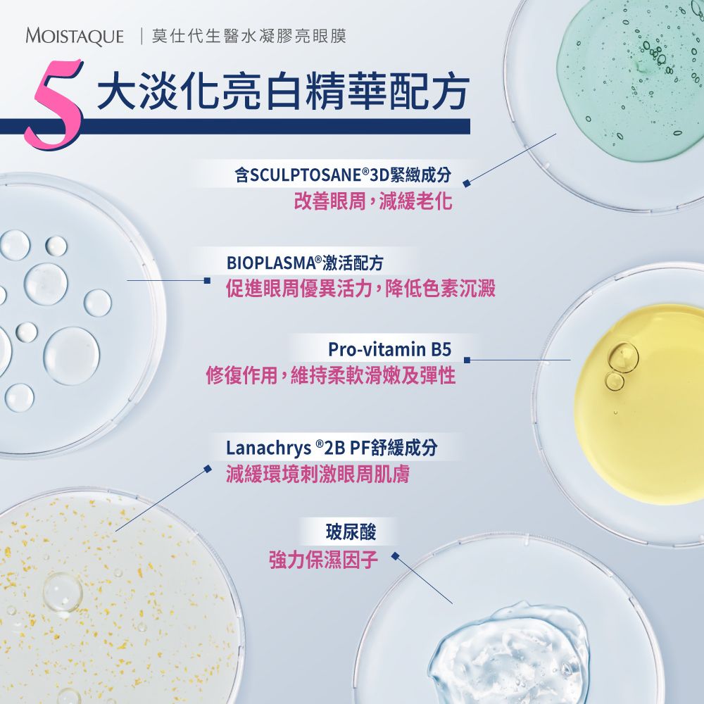 MOISTAQUE | 莫仕代生醫水凝膠亮眼膜 淡化亮白精華配方含SCULPTOSANE ® 3D緊緻成分改善眼周,減緩老化BIOPLASMA®激活配方促進眼周優異活力,降低色素沉澱Pro-vitamin B5修復作用,維持柔軟滑嫩及彈性Lanachrys ®2B PF舒緩成分減緩環境刺激眼周肌膚玻尿酸強力保濕因子