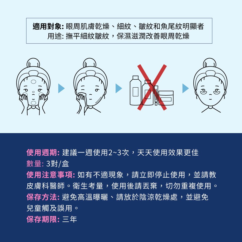 適用對象: 眼周肌膚乾燥、細紋、皺紋和魚尾紋明顯者用途: 撫平細紋皺紋,保濕滋潤改善眼周乾燥使用週期: 建議一週使用2~3次,天天使用效果更佳數量:3對/盒使用注意事項:如有不適現象,請立即停止使用,並請教皮膚科醫師。衛生考量,使用後請丟棄,切勿重複使用。保存方法: 避免高溫曝曬、請放於陰涼乾燥處,並避免兒童觸及誤用。保存期限:三年