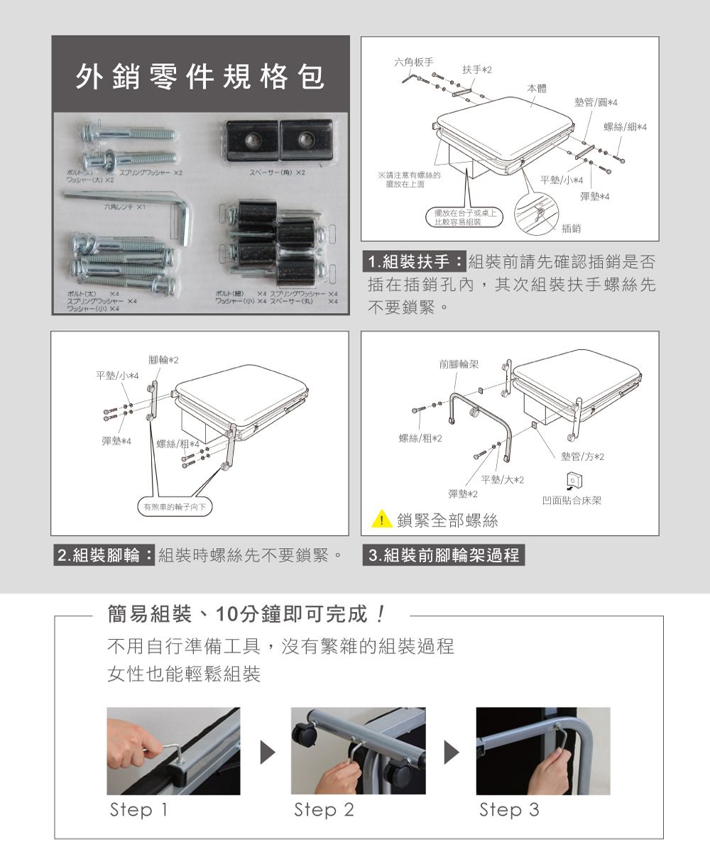 外銷零件規格包六角板手扶手*本體管圓*螺絲*2角22※請注意有螺絲的擺放在上面平/小*4彈*4擺放在台子或桌上比較容易組裝插銷儿細) 4/) (丸)/()×41.組裝扶手:組裝前請先確認插銷是否插在插銷孔內,其次組裝扶手螺絲先不要鎖緊。腳輪*2平/小*4彈墊*4螺絲/粗*4螺絲/粗*2有煞車的輪子向下前腳輪架墊管/方*2平熱/大*2彈墊*2凹面貼合床架鎖緊全部螺絲2.組裝腳輪:組裝時螺絲先不要鎖緊。 3.組裝前腳輪架過程簡易組裝、10分鐘即可完成!不用自行準備工具,沒有繁雜的組裝過程女性也能輕鬆組裝Step 1Step 2Step 3