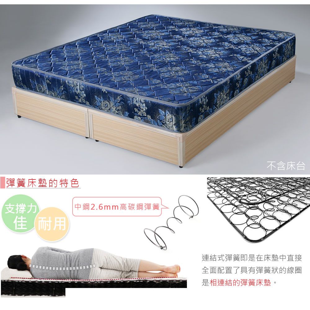 中鋼2.6mm高碳鋼彈簧彈簧床墊的特色支撐力佳耐用不含床台連結式彈簧即是在床墊中直接全面配置了具有彈簧狀的線圈是相連結的彈簧床墊。