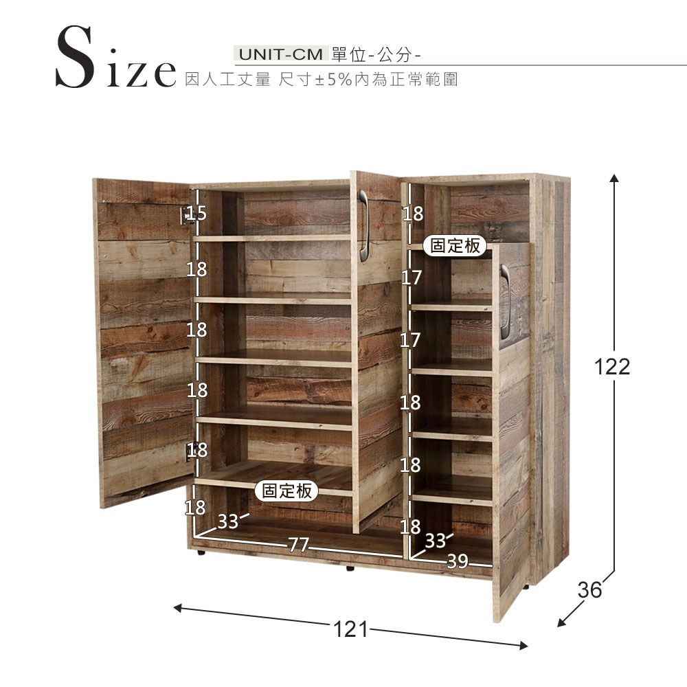 SizeUNIT-CM因人工丈量 尺寸±5%為正常範圍1518181818固定板181221818固定板18183336121