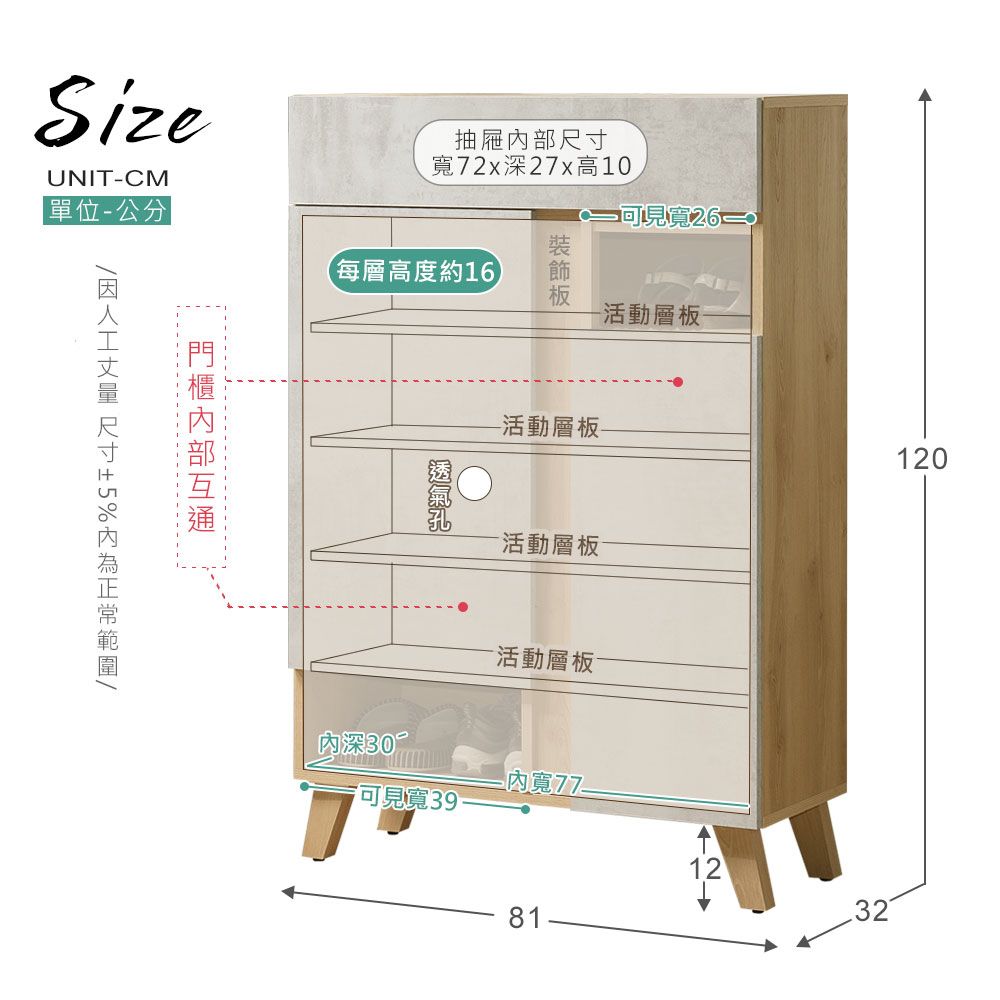 SizeUNITCM抽屜部寬7x27x高10可見寬2單位公分每層高度約16 尺寸-活動層板--活動層板--活動層板-深30活動層板-內寬可見寬39810121232