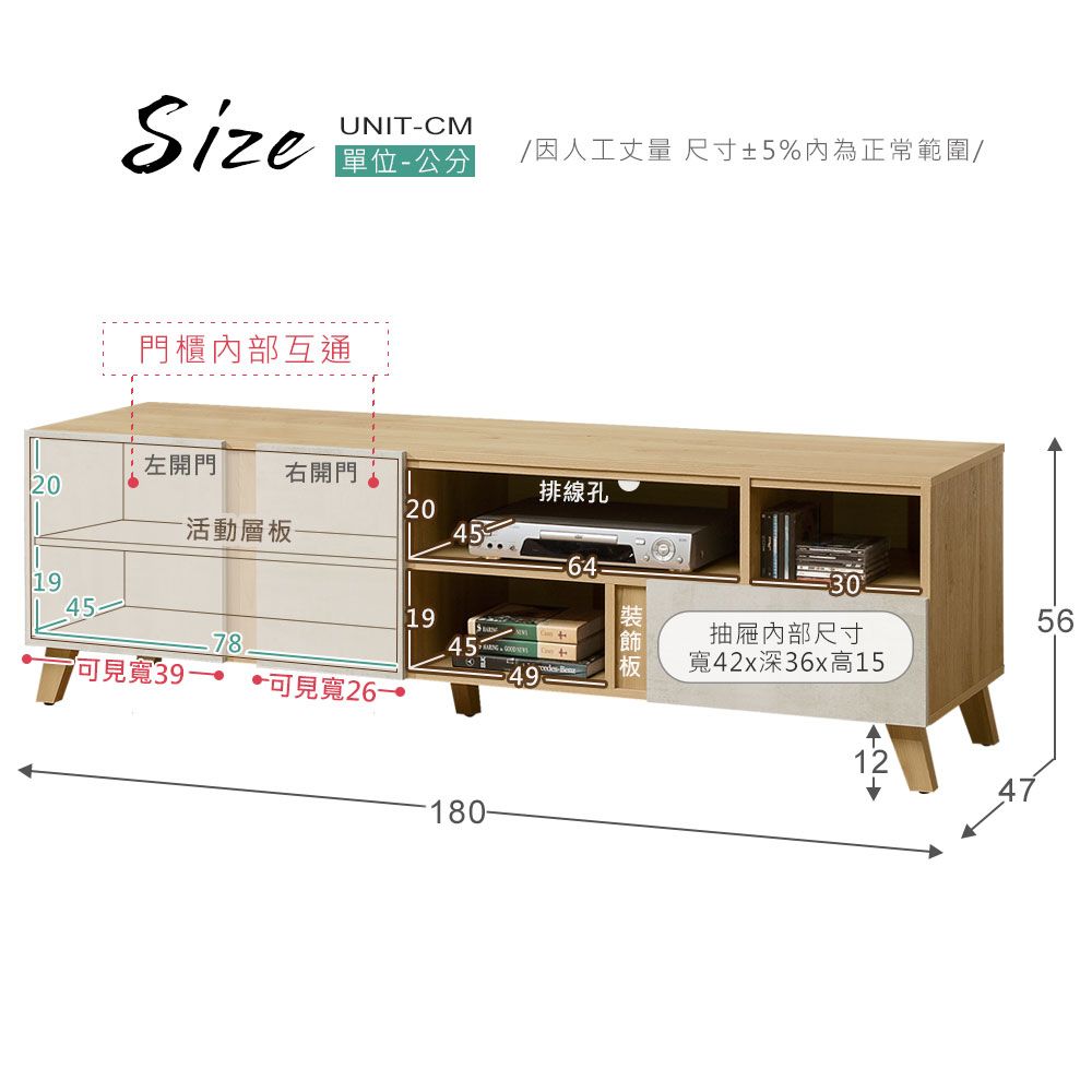 SizeUNITCM單位-公分/因人工丈量 尺寸±5%為正常範圍/門櫃互通左開門右開門0排線孔20-活動層板-641945781945可見寬39可見寬26180-3056抽屜內部尺寸寬42x深36x高152