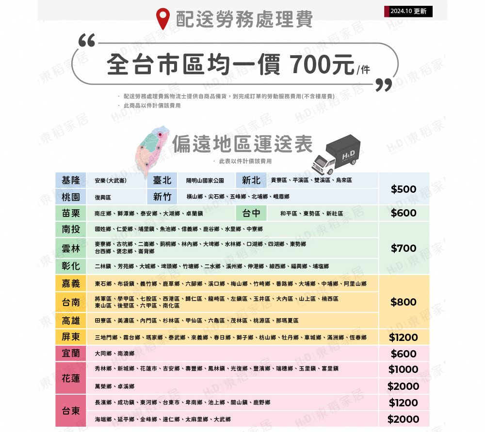 H&D 東稻家居 日式木作餐桌椅4件組(一桌二椅一凳)/DIY自行組裝