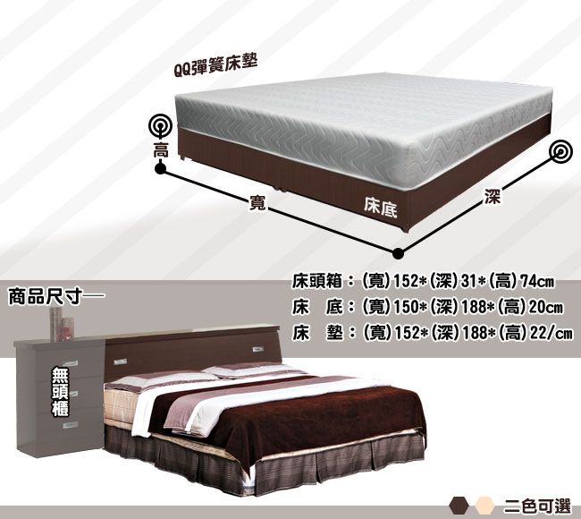 QQ彈簧床墊高深床底商品尺寸床箱:()152*(深)31*(高)74cm床底:()150*(深)188*(高)20cm床墊:()152*(深)188*(高) 22/cm頭二色可選