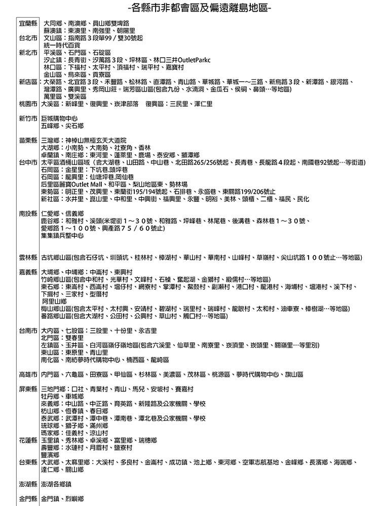 各縣非都會及偏遠離島地-宜蘭縣同鄉南澳鄉員山鄉雙埤路蘇澳鎮澳里南強里朝陽里 台北市 文山區指南路3段單99/雙30號起統一時代百貨新北市平溪區門區石碇區汐止鎮:長青街汐萬路3段坪林區林口三井OutletParkc林口區:下福、太平、福村、瑞平村、嘉村金山區、烏來區、貢寮區 新店區:大榮路、北宜路3段、禾豐路、松林路、直潭路、青山路、華城路、華城一~三路、新烏路3段、新潭路、銀河路、灣潭路、廣里、秀岡山莊。瑞芳區山區(包九份、水洞、金瓜石、侯硐、鼻頭等地區)萬里區、雙溪區桃園市大溪區:新里、復里、崁津部落 復興區:三民里、澤仁里新竹市巨城購物中心 五峰鄉、尖石鄉苗栗縣 三灣鄉:神山無極玄天大道院 大湖鄉:小南勢、大南勢、社寮角、香林卓蘭鎮、南庄鄉:東河里、蓬萊里、鹿場、泰安鄉、獅潭鄉台中市太平區酒桶山區域(含大湖巷、山田路、中山巷、北田路265/256號起、長青巷、長龍路4段起、南國巷92號起等街道) 石岡區:金星里:下坑巷頭坪巷 石岡區:龍興里:仙塘坪巷.岡仙巷 后里區寶Outlet Mall、和平區、梨山地區東、勢林場 東勢區:正里、茂興里、東蘭街195/194號起、石排巷、永盛巷、東關路199/206號止 新社區:水井里、崑山里、中和里、中興街、福興里、永豐、明、美林、頭、二、福民、民化南投縣仁鄉、信義鄉 鹿谷鄉:和雅村、溪頭(米堤街1~30號、和雅路、坪峰巷、林尾巷、後巷、森林巷1~30號、 愛鄉路1~100號、興產路75/60號止)集鎮兵整中心雲林縣 古坑鄉山區(包含石仔坑、圳頭坑、桂林村、樟湖村、華山村、華南村、山峰村、草村、尖山坑路100號止…等地區)嘉義縣  大埔鄉、中埔鄉:中村、東興村竹崎鄉山區(包含中和村、光華村、村、石、奮起湖、金獅村、儒村…等地區) 東石鄉:村、西南村、仔村、網寮村、掌潭村、鼓村、副瀨村、港口村、龍港村、海埔村、塭港村、溪下村、村、三家村、型厝村阿里山鄉梅山鄉山區(包含太平村、太村興、安靖村、碧湖村、瑞里村、瑞峰村、龍眼村、太和村、油車寮、樟樹湖…等地區) 番路鄉山區(包含大湖村、公田村、公興村、草山村、觸口村…等地區)台南市 大區、七股區:三股里、十份里、永吉里北門區:雙春里左鎮區、玉井區、白河區嶺仔嶺地區(包含六溪里、仙草里、南寮里、崁頂里、崁頭里、關嶺里…等里別)東山區:東原里、青山里南化區、南紡夢時代購物中心、楠西區、龍崎區高雄市 內門區、六龜區、田寮區、甲仙區、杉林區、美濃區、茂林區、桃源區、夢時代購物中心、旗山區屏東縣三地門鄉:社、青葉村、青山、馬兒、安坡村、寶嘉村牡丹鄉、車城鄉來義鄉:中山路、中正路、育英路、新路及公家機關、學校 鄉、恆春鎮、春日鄉泰武鄉:武潭村、潭中巷、潭南巷、潭北巷及公家機關、學校琉球鄉、獅子鄉、滿州鄉瑪家鄉:佳義村、涼山村花蓮縣玉里鎮、秀林鄉、卓溪鄉、富里鄉、瑞穗鄉 壽豐鄉:水璉村、村、鹽寮村豐濱鄉台東縣 | 大武鄉、太麻里鄉:大溪村、多良村、金村、成功鎮、池上鄉、東河鄉、空軍志航基地、金峰鄉、長濱鄉、海端鄉、| 鄉、關山鄉澎湖縣|澎湖各鄉鎮金門縣 金門鎮、烈嶼鄉