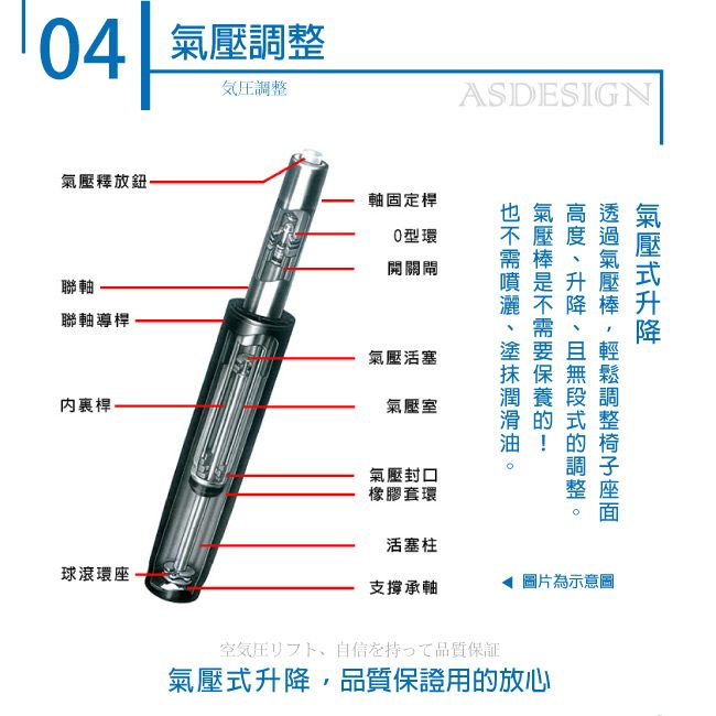 04気釋放鈕聯軸聯軸導桿軸固定桿型環開關桿-活塞氣壓室球滾環ASDESIGN氣壓氣壓的調整氣壓調整座滑的油!氣壓封口橡膠套環活塞柱支撐承軸圖片為示意圖空気圧リフト 自信を持って品質保証氣壓式升降,品質保證用的放心