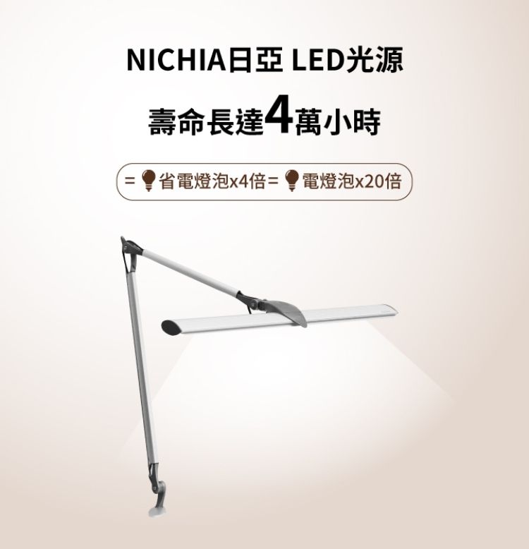 NICHIA日亞LED光源壽命長達4萬小時省燈泡x4倍 電燈泡x20倍