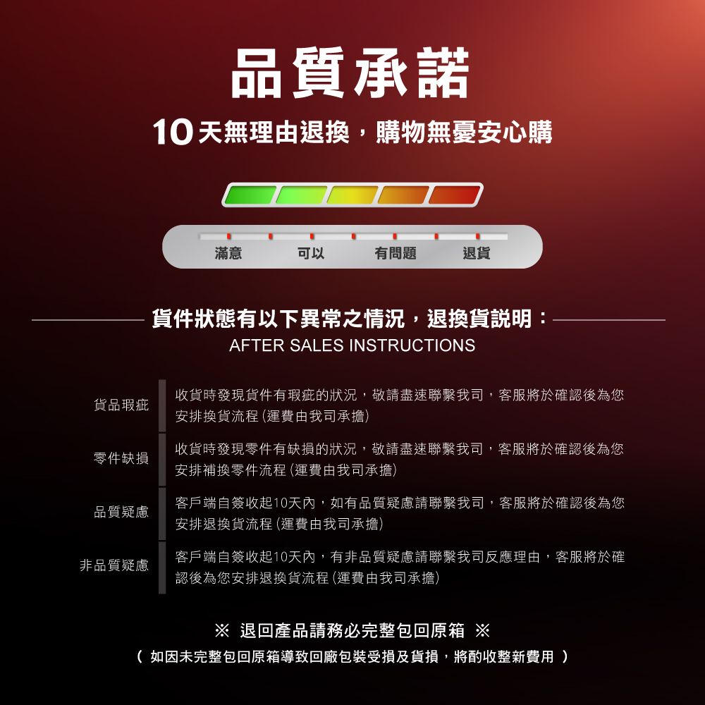 貨品瑕疵零件缺損品質疑慮品質承諾10天無理由退換,購物無憂安心購滿意可以有問題退貨貨件狀態有以下異常之情況,退換貨說明:AFTER SALES INSTRUCTIONS收貨時發現貨件有瑕疵的狀況,敬請盡速聯繫我司,客服將於確認後為您安排換貨流程 (運費由我司承擔)收貨時發現零件有缺損的狀況,敬請盡速聯繫我司,客服將於確認後為您安排補換零件流程 (運費由我司承擔)客戶端自簽收起10天內,如有品質疑慮請聯繫我司,客服將於確認後為您安排退換貨流程(運費由我司承擔)非品質疑慮客戶端自簽收起10天內,有非品質疑慮請聯繫我司反應理由,客服將於確認後為您安排退換貨流程(運費由我司承擔) 退回產品請務必完整包回原箱 ※( 如因未完整包回原箱導致回廠包裝受損及貨損,將酌收整新費用)