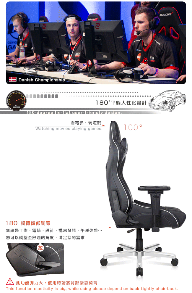 GADanish Championship2180平躺人性化設計180-degree lie-flat user-friendly design看電影、玩遊戲Watching movies playing games180° 椅背傾仰調節無論是工作、電競、設計、構思發想、午睡休憩您可以調整至舒適的角度滿足您的需求拉100° 此功能彈力大,使用時請將背部緊靠椅背This function elasticity is big, while using please depend on back tightly chair-back.
