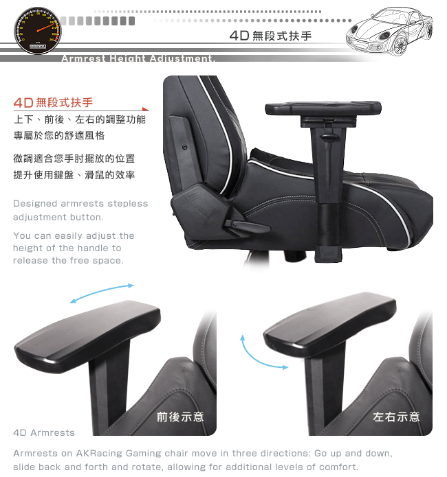 Armrest Height Adjustment4D 無段式扶手上下、前後、左右的調整功能專屬於您的舒適風格微調適合您手肘擺放的位置提升使用鍵盤、滑鼠的效率Designed armrests steplessadjustment button.You can easily adjust theheight of the handle torelease the free space.4D Armrests前後示意4D 無段式扶手左右示意Armrests on AKRacing Gaming chair move in three directions: Go up and downslide back and forth and rotate, allowing for additional levels of comfort.
