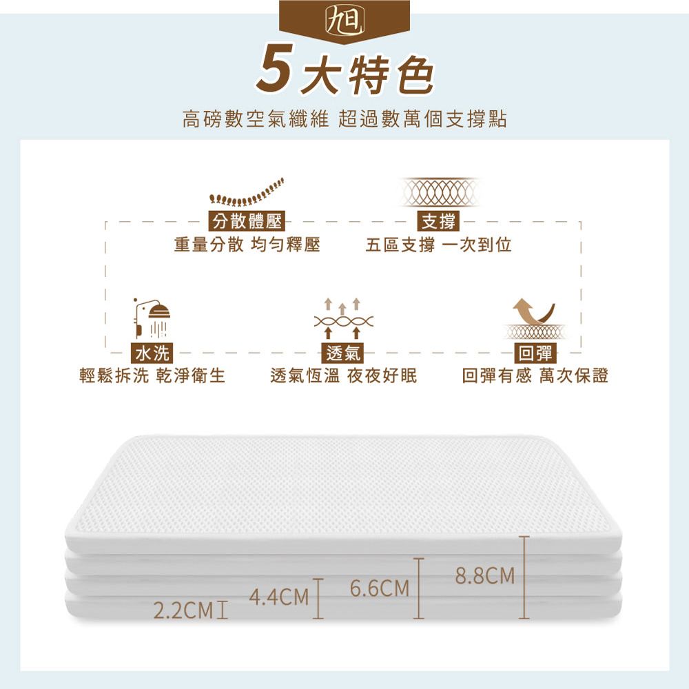 旭川 夏晶涼感AIRFit氧活力2.2CM雙人加大空氣床墊(感謝伊正真心推薦) 降溫 涼墊 省電 支撐 可水洗