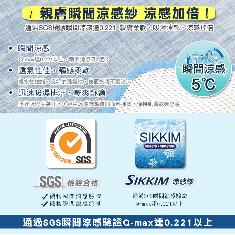 親膚涼感紗 涼感加倍!通過SGS檢驗瞬間涼感0.221 親膚柔軟、吸溼速乾、涼感加倍瞬間涼感Q-max達0.221以上,瞬間涼感降2度透氣性佳,觸感柔軟親水性纖維,良好的透氣性,表面光滑不易沾污迅速吸濕排汗,乾爽舒適迅速吸收身體汗水,經由冰涼紗纖維的面料揮發,保持肌膚乾爽舒適SYSTEMCERTIFICATION瞬間涼感SIKKIM瞬間涼感親膚涼感紗C 9001-2008SGSSGS 檢驗合格織物瞬間涼感驗證織物瞬間涼感流量SIKKIM 涼感紗通過SGS瞬間涼感驗證Q-max達0.221以上通過SGS瞬間涼感驗證Q-max達0.221以上