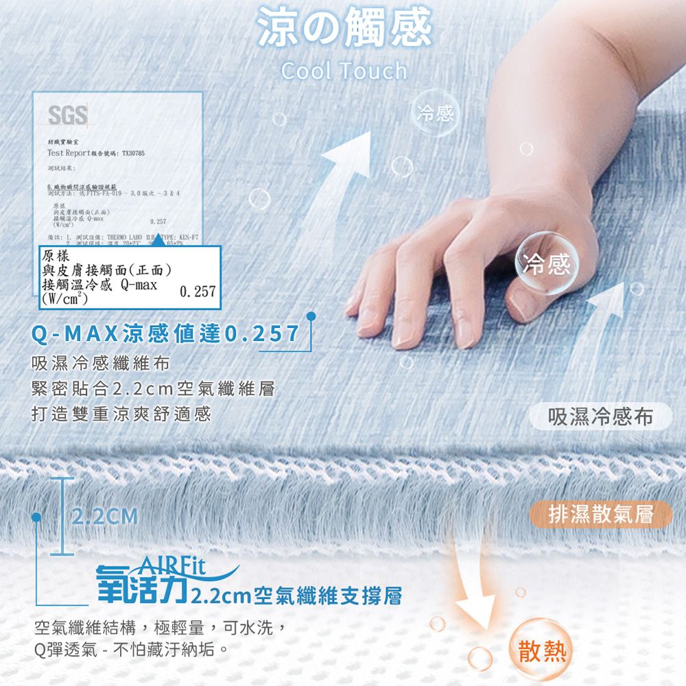 旭川 酷涼舒適AIRFit氧活力涼感空氣床墊-雙人厚2.2CM( 感謝伊正真心推薦)