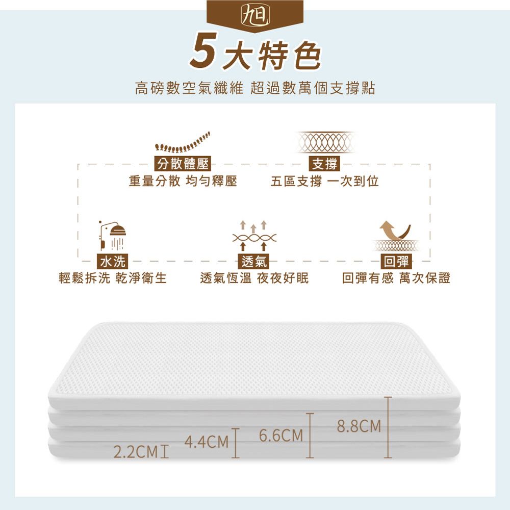 旭川 琉森舒眠AIRFit氧活力2.2CM雙人空氣床墊(感謝伊正真心推薦) 降溫 涼墊 省電 支撐 可水洗