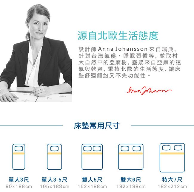 源自北歐生活態度設計師 Anna Johansson 來自瑞典,針對台灣氣候、睡眠習慣等,並取材大自然中的亞麻樹,靈感來自亞麻的透氣與乾爽,秉持北歐的生活態度,讓床舒適簡約又不失功能性。床墊常用尺寸單人3尺單人3.5尺雙人5尺雙大6尺特大7尺90x188cm105x188cm152x188cm182x188cm182x212cm