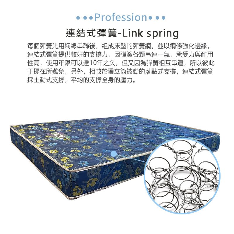 Profession連結式彈簧-Link spring每個彈簧先用鋼線串聯後,組成床墊的彈簧網,並以鋼條強化邊緣,連結式彈簧提供較好的支撑力,因彈簧各一氣,承受力與耐用性高,使用年限可以達10年之久,但又因為彈簧相互串連,所以彼此干擾在所難免,另外,相較於獨立被動的落點式支撐,連結式彈簧採主動式支撐,平均的支撑全身的壓力。