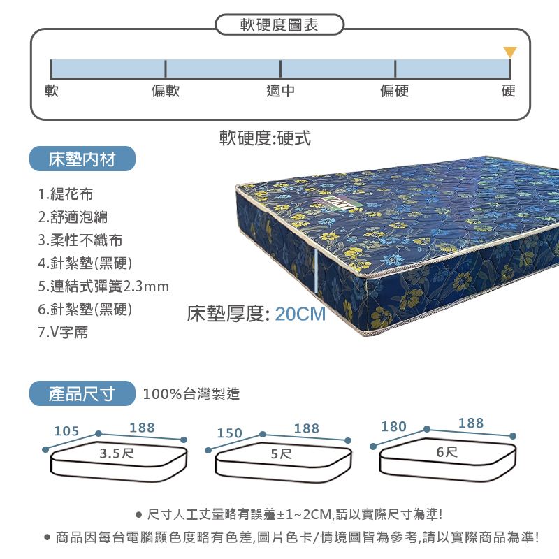 軟硬度圖表軟偏軟適中偏硬硬軟硬度:硬式床墊材1.緹花布2.舒適泡綿3.柔性不織布4.針紮墊(黑硬)5.連結式彈簧2.3mm6.針紮墊(黑硬)7.V字床墊厚度: 20CMM產品尺寸 100%台灣製造1051883.5尺1881801881505尺6尺尺寸人工丈量略有誤差±1~2CM請以實際尺寸為準!,商品因每台電腦顯色度略有色差,圖片色卡/情境圖皆為參考,請以實際商品為準!