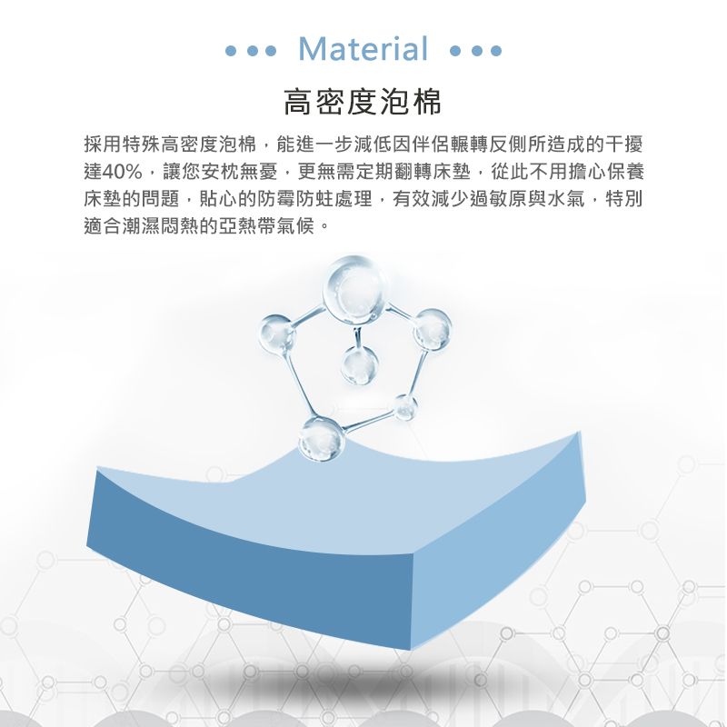 Material高密度泡棉採用特殊高密度泡棉能進一步減低因伴侶輾轉反側所造成的干擾達40%讓您安枕無憂,更無需定期翻轉床墊,從此不用擔心保養床墊的問題,貼心的防霉防蛀處理,有效減少過敏原與水氣,特別適合潮濕悶熱的亞熱帶氣候。O