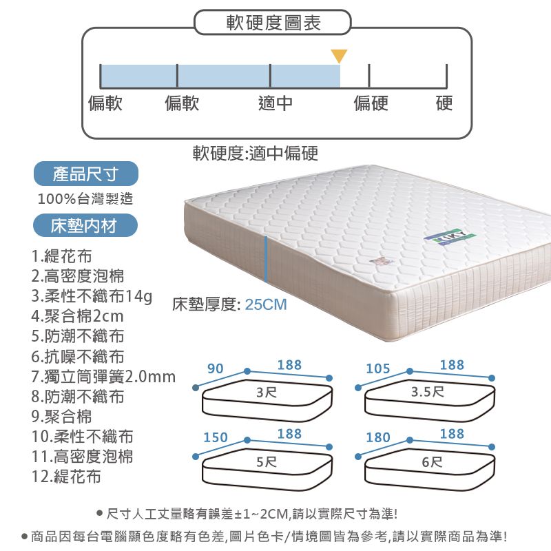 軟硬度圖表偏軟偏軟適中偏硬硬軟硬度:適中偏硬產品尺寸100%台灣製造床墊材1.花布2.高密度泡棉3.柔性不織布14g 床墊厚度: 25CM4.聚合棉2cm5.防潮不織布6.抗噪不織布901881051887.獨立筒彈簧2.0mm8.防潮不織布3尺3.5尺9.聚合棉10.柔性不織布15018818018811.高密度泡棉5尺6尺12.緹花布尺寸人工丈量略有誤差±1~2CM,請以實際尺寸為準!商品因每台電腦顯色度略有色差,圖片色卡/情境圖皆為參考,請以實際商品為準!