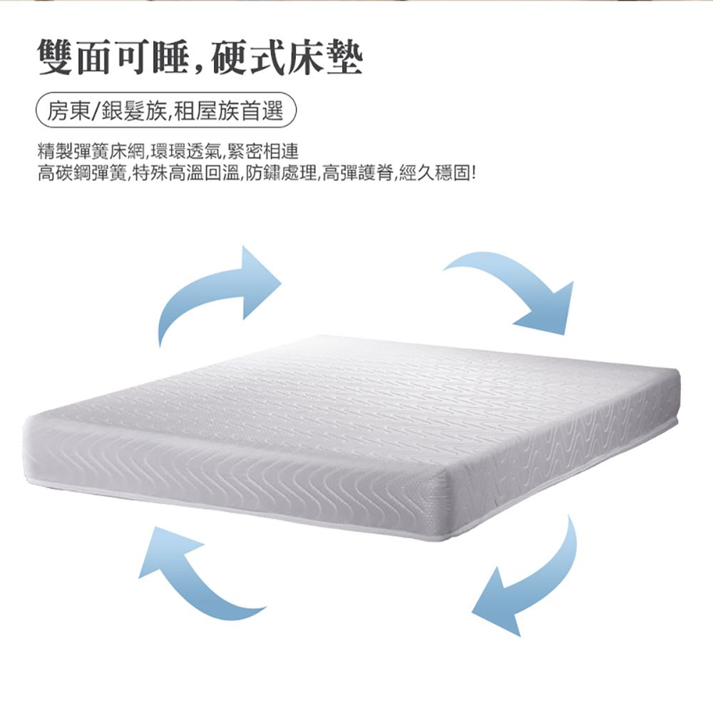 KIKY 布達佩斯雙面可睡硬式彈簧床墊(雙人5尺)
