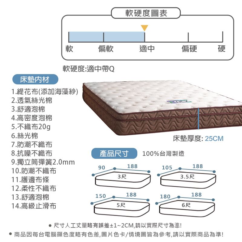 軟硬度圖表軟偏軟適中偏硬 硬軟硬度:適中帶Q床墊1.緹花布(添加海藻紗)2.透氣絲光棉3.舒適泡棉4.高密度泡棉5.不織布20g6.絲光棉床墊厚度:25CM7.防潮不織布8.抗噪不織布產品尺寸 100%台灣製造9.獨立筒彈簧2.0mm10.防潮不織布901881051883尺3.5尺11.護邊布條12.柔性不織布13.舒適泡棉15018818818014.高級止滑布5尺6尺尺寸人工丈量略有誤差±1~2CM,請以實際尺寸為準!商品因每台電腦顯色度略有色差,圖片色卡/情境圖皆為參考,請以實際商品為準!