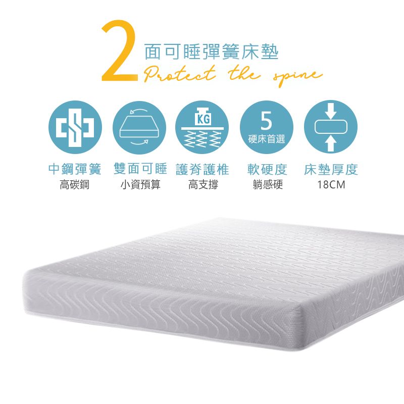 2面可睡彈簧床墊 the KG5硬床首選中鋼彈簧高碳鋼小資預算雙面可睡 護脊護椎高支撐軟硬度床墊厚度躺感硬18CM