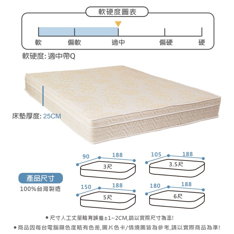 軟硬度圖表軟偏軟適中偏硬硬軟硬度:適中帶Q床墊厚度:25CM188105903.5尺3尺188產品尺寸100%台灣製造1501881801885尺6尺尺寸人工丈量略有誤差±1~2CM,請以實際尺寸為準!商品因每台電腦顯色度略有色差,圖片色卡/情境圖皆為參考,請以實際商品為準!