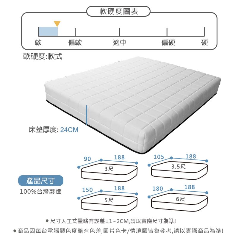 軟硬度圖表軟偏軟適中偏硬硬軟硬度:軟式床墊厚度:24CM903尺1881051883.5尺產品尺寸100%台灣製造1501881801885尺6尺尺寸人工丈量略有誤差±1~2CM,請以實際尺寸為準!商品因每台電腦顯色度略有色差,圖片色卡/情境圖皆為參考,請以實際商品為準!