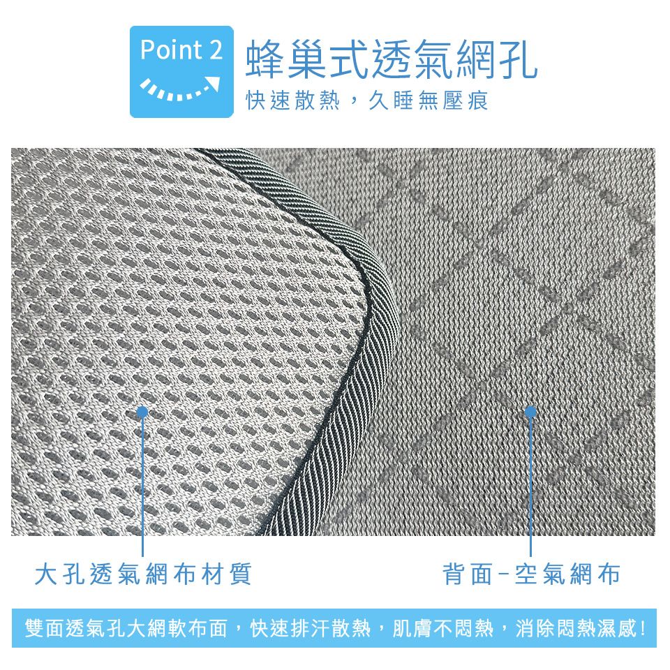 Point 2蜂巢式透氣網孔快速散熱,久睡無壓痕大孔透氣網布材質背面-空氣網布雙面透氣孔大網軟布面,快速排汗散熱,肌膚不悶熱,消除悶熱濕感!
