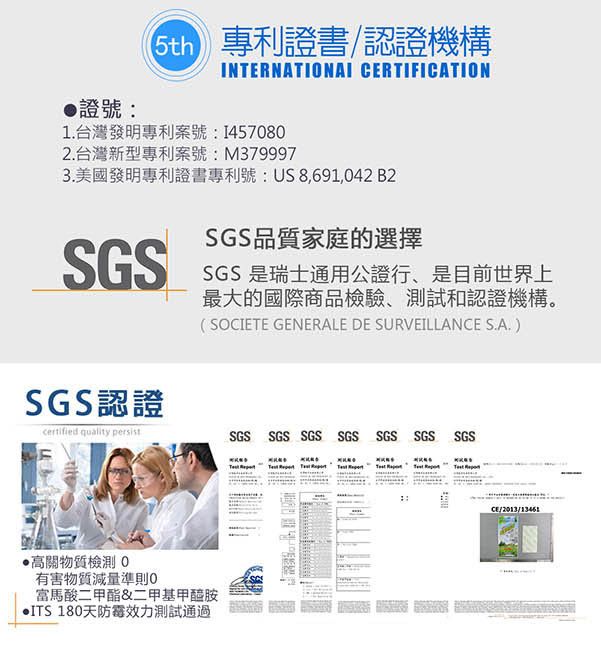 ●證號: 專利證書認證機構INTERNATIONAI RTIFICATION1.台灣發明專利案號:14570802.台灣新型專利案號:M3799973.美國發明專利證書專利號:US 8691,042 B2SGSSGS品質家庭的選擇SGS 是瑞士通用公證行,是目前世界上最大的國際商品檢驗測試和認證機構。(SOCIETE GENERALE DE SURVEILLANCE S.A.)SGS認證 quality persist高關物質檢測有害物質減量準則O二甲酯&二甲基甲醯胺ITS 180天效力測試通過SGS SGS SGS SGS SGS SGS SGSCE/2013/13461