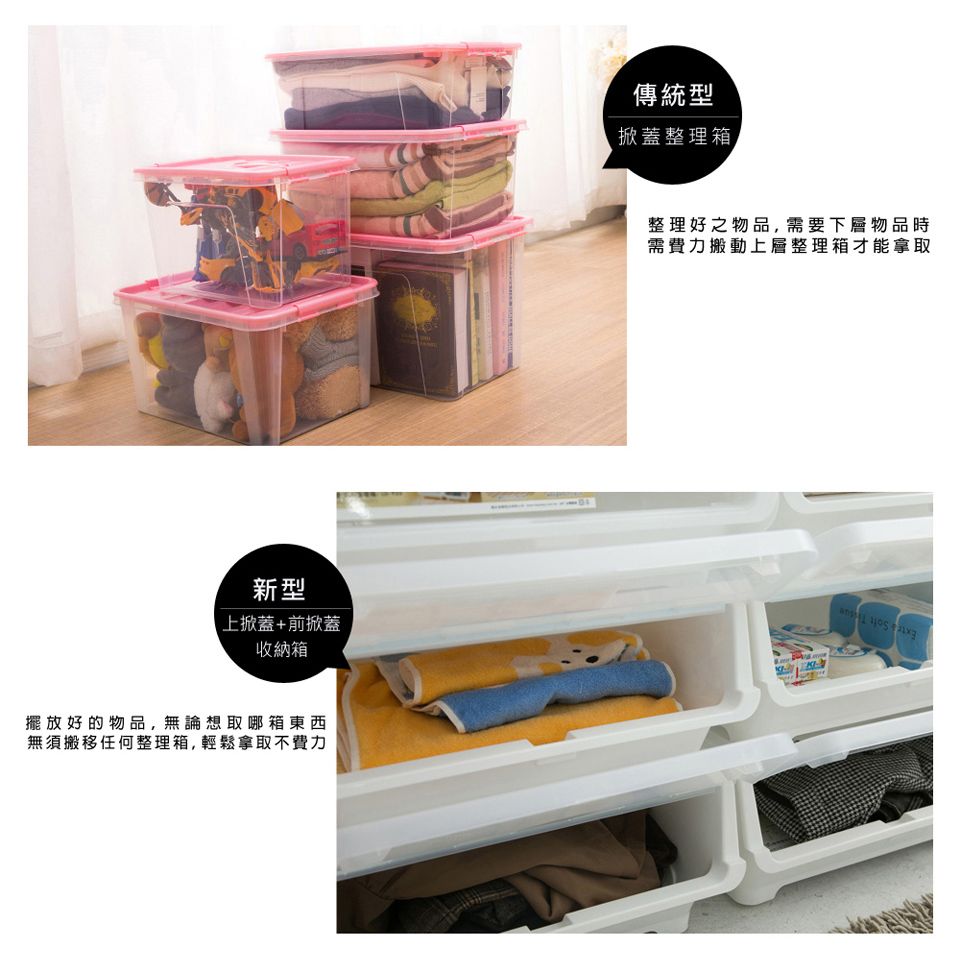 KEYWAY 聯府 雙開口直取式整理箱-21L(4入組)