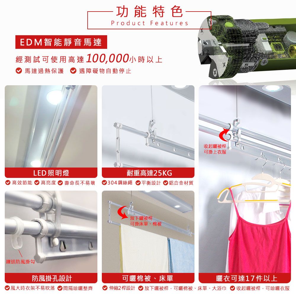 EDM智能靜音馬達-功能特色-Product Features經測試可使用高達 100000小時以上馬達過熱保護 遇障礙物自動停止LED 照明燈耐重高達25KG高效節能 高亮度 壽命長不易壞鋼絲繩 平衡設計 鋁合金材質贈送防風掛勾防風掛孔設計被可掛床單、棉被可棉被、床單收起被桿可掛上衣服衣可達17件以上風大時衣架不易吹落間隔晾曬整齊  伸縮2桿設計放下曬被桿,可曬棉被、床單、大浴巾 收起曬被桿,可晾曬衣服