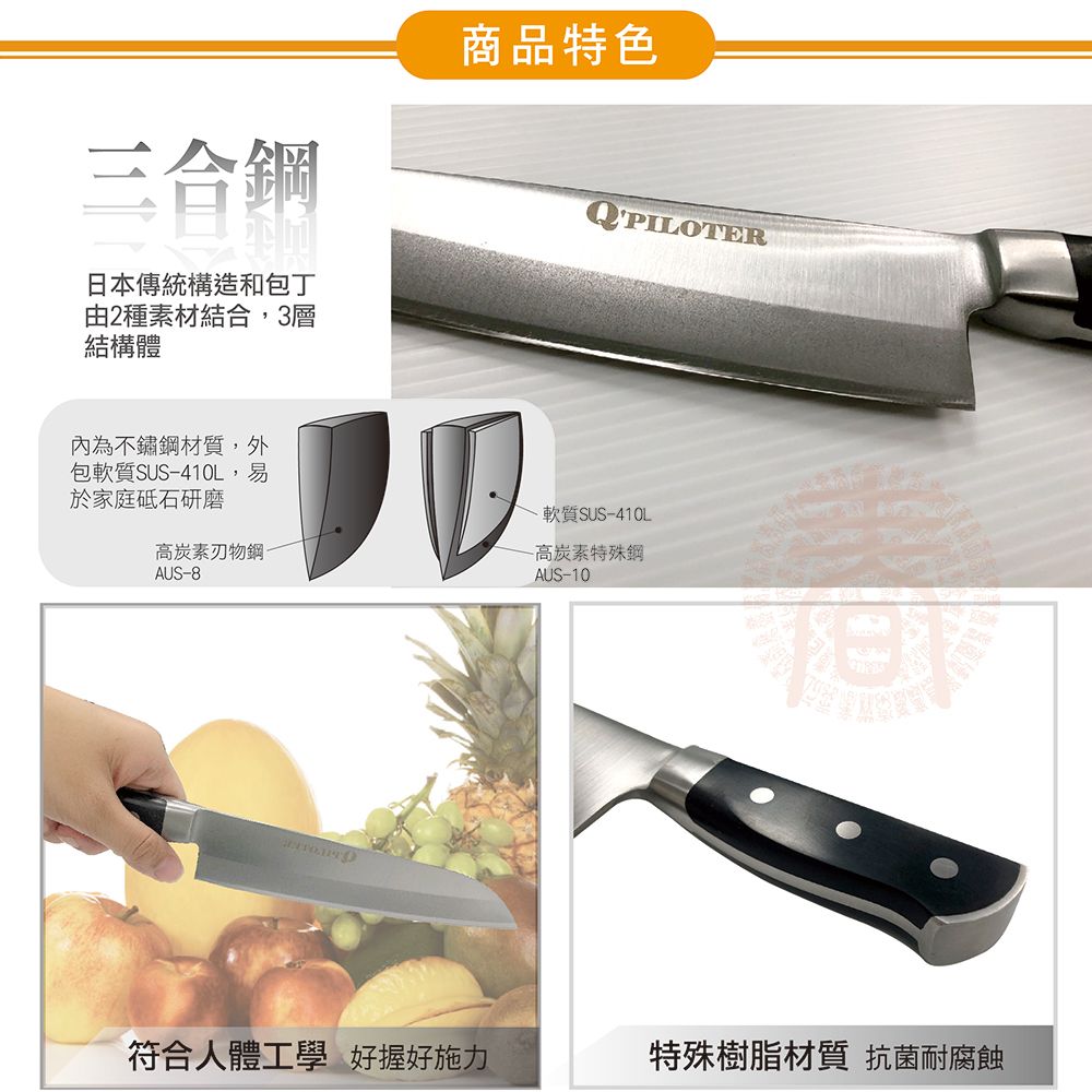 三合鋼日本傳統構造和包丁由2種素材結合,3層結構體商品特色Q'PILOTER內為不鏽鋼材質,外包軟質SUS-,易於家庭砥石研磨高炭素刃物鋼AUS-8D軟質SUS-410L-高炭素特殊鋼AUS-10符合人體工學 好握好施力特殊樹脂材質 抗菌耐腐蝕