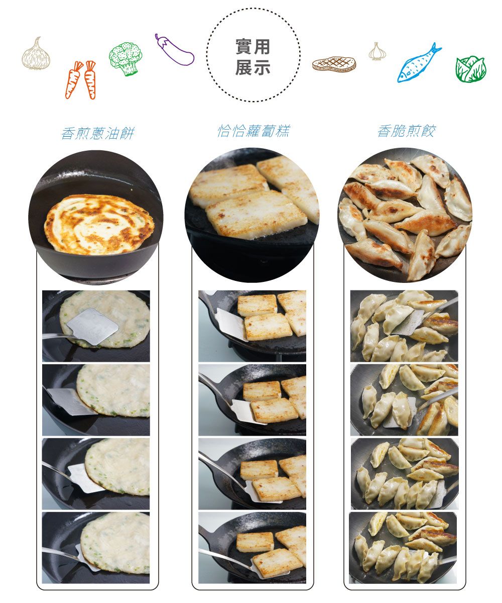 實用展示香煎蔥油餅恰恰蘿蔔糕香脆煎餃