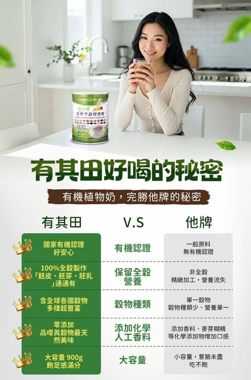 有其田好喝的秘密有機植物奶,完勝他牌的秘密有其田V.S他牌國家有機認證好安心有機認證一般原料無有機認證100%全製作「麩皮、胚芽、胚乳通通有保留全穀營養非全穀精緻加工,營養流失含全球各國穀物單一穀物穀物種類多樣超豐富穀物種類少、營養單一零添加添加化學品嚐眞穀物最天然美味人工香料添加香料、麥芽糊精等化學添加物增加口感大容量 900g大容量小容量,意猶未盡飽足感滿分吃不飽