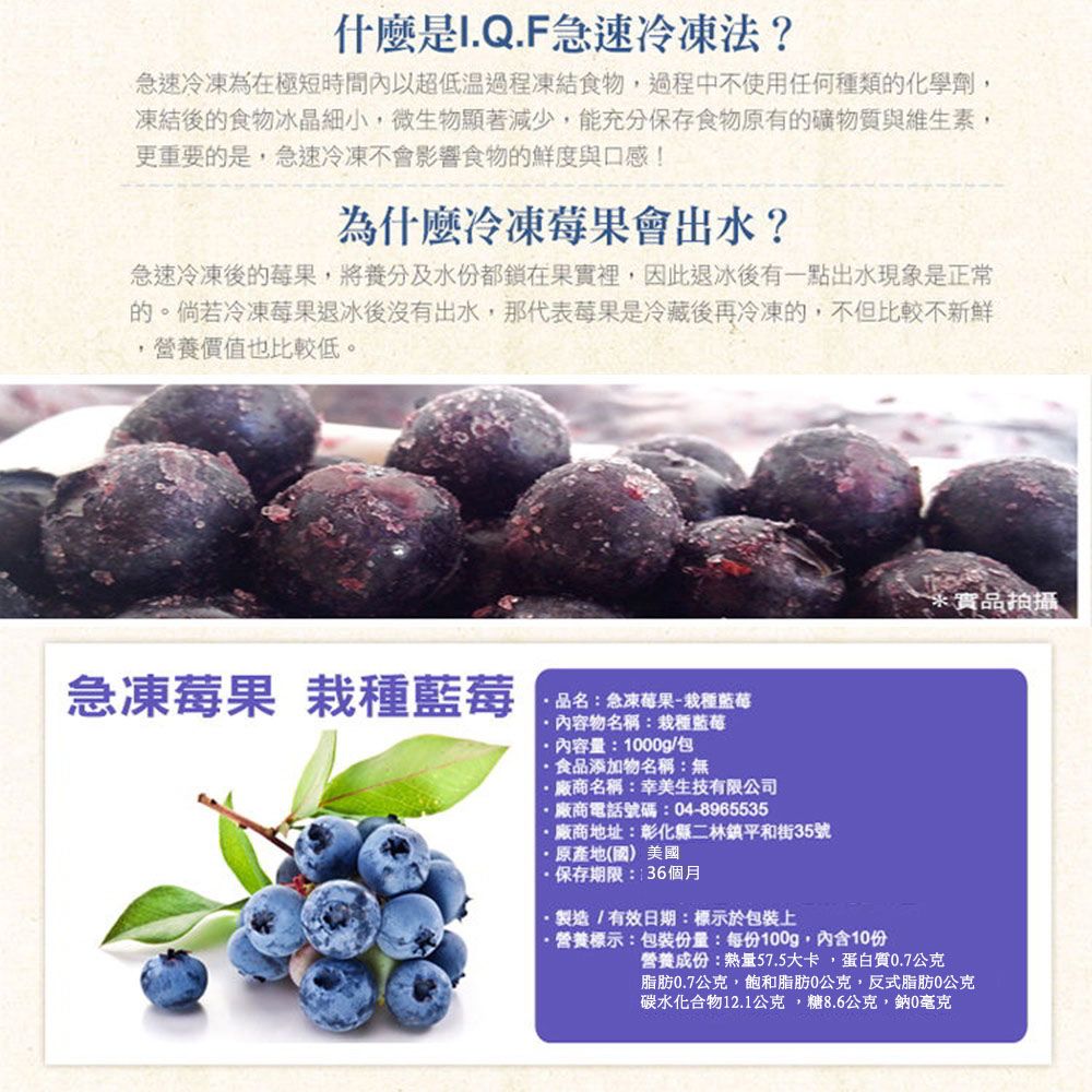 什麼是I.Q.F急速冷凍法?急速冷凍為在極短時間內以超低溫過程凍結食物過程中不使用任何種類的化學劑,凍結後的食物冰晶細小,微生物顯著減少,能充分保存食物原有的礦物質與維生素,更重要的是,急速冷凍不會影響食物的鮮度與口感!為什麼冷凍莓果會出水?急速冷凍後的莓果,將養分及水份都鎖在果實裡,因此退冰後有一點出水現象是正常的。倘若冷凍莓果退冰後沒有出水,那代表莓果是冷藏後再冷凍的,不但比較不新鮮,營養價值也比較低。急凍莓果 栽種品名:急凍莓果-栽種藍莓內容物名稱:栽種藍莓內容量:1000g/包食品添加物名稱:無廠商名稱:幸美生技有限公司廠商電話號碼:04-8965535*實品拍攝廠商地址:彰化縣二林鎮平和街35號原產地(國)美國保存期限:36個月製造/有效日期:標示於包裝上·營養標示:包裝份量:每份100g,內含10份營養成份:熱量57.5大卡蛋白質0.7公克脂肪0.7公克飽和脂肪0公克反式脂肪0公克碳水化合物12.1公克,糖8.6公克,鈉0毫克