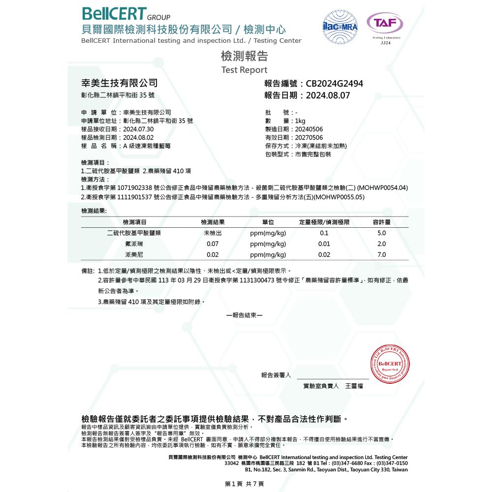 GROUP貝爾國際檢測科技股份有限公司檢測中心ilac-MRATAF BellCT rnational testing and inspection Ltd / Testing Center3324檢測報告Test 美生技有限公司報告編號:CB2024G2494彰化縣二林鎮平和街 35 號申請單位:美生技有限公司報告日期:2024.08.07批號:申請單位地址:彰化縣二林鎮平和街 35 號數量:1kg樣品接收日期:2024.07.30樣品檢測日期:2024.08.02樣品名稱:A級速凍藍莓檢測項目:1.二硫代胺基甲酸 2.農藥殘留 410 項檢測方法:製造日期:20240506有效日期:20270506保存方式:冷凍(凍結前未加熱)包裝型式:市售完整包裝1.授食字第1071902338 號公告修正食品中殘留農藥檢驗方法-殺菌劑二硫代胺基甲酸鹽類之檢驗(二) (MOHWP0054.04)2.衛授食字第 1111901537 號公告修正食品中殘留農藥檢驗方法-多重殘留分析方法(五)(MOHWP0055.05)檢測結果:檢測項目檢測結果單位定量極限/偵測極限容許量二硫代胺基甲酸鹽類未檢出ppm(mg/kg)0.15.0氟派瑞0.07ppm(mg/kg)0.012.0派美尼0.02ppm(mg/kg)0.027.0備註:1.低於定量/偵測極限之檢測結果以陰性、未檢出或定量/偵測極限表示2.容許量參考中華民國113年03月29日衛授食字第 1131300473 號令修正「農藥殘留容許量標準」如有修正依最新公告者為準3.農藥殘留 410 項及其定量極限如附錄一報告結束一報告簽署人.  ERInteBellCERT實驗室負責人王權Report 檢驗報告僅就委託者之委託事項提供檢驗結果不對產品合法性作判斷報告中樣品資訊及顧客資訊皆由申請單位提供,實驗室僅負責檢測分析。檢測報告無報告簽署人簽字及“報告專用章”無效。本報告檢測結果僅對受檢樣品負責。未經 BellCERT 書面同意。申請人不得部分複製本報告,不得擅自使用檢驗結果進行不當宣傳。本檢驗報告之所有檢驗,均依委託事項執行檢驗,如有不實,願意承擔完全責任。貝爾國際檢測科技股份有限公司 檢測中心 BellCERT International testing and inspection Ltd. Testing Center33042 桃園市桃園區三民路三段 182 號B1 Tel: (03)347-6680 Fax:(03)347-0150B1, No.182, Sec. 3, Sanmin Rd., Taoyuan Dist., Taoyuan City 330, Taiwan第1頁 共7頁