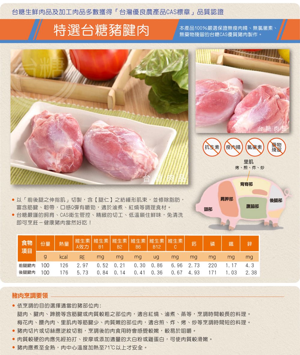 台糖生鮮肉品及加工肉品多數獲得台灣優良農產品CAS標章」品質認證特選台糖豬腱肉本產品100%嚴選保證無瘦肉精、無氯黴素、無藥物殘留的台糖CAS優質豬肉製作。「前後腿之伸指肌」切製,含腿仁】之紡形肌束,並修除脂肪,富含筋腱、韌帶,口感Q彈有嚼勁,適於滷煮、紅燒等調理食材。 台糖嚴謹的飼育、CAS衛生管控、精緻的切工、低溫鎖住鮮味,免清洗即可烹飪-健康豬肉當然好吃!台糖肉品藥物抗生素 瘦肉精 氯黴素殘留里肌烤、煎、炸、炒背脊部肩胛部後腿部腹部頭部食物份量 熱量B1B2維生素維生素 維生素 維生素 維生素 維生素A效力鈣磷 鐵 鋅B6B12C項目前腿腱肉 100後腿腱肉 100g kcal126176REmgmgmgugmgmgmgmgmg2.970.52 0.210.300.866.96 2.732201.17 4.35. 73 0.84 0.14 0.41 0.360.67 4.93 171 1.03 2.38豬肉烹調要領 依烹調的目的選擇適當的豬部位肉:腿肉、腱肉、蹄膀等含筋腱或肉質較粗之部位肉,適合紅燒、滷煮、蒸等,烹調時間較長的料理。梅花肉、腰內肉、里肌肉等筋腱少、肉質嫩的部位肉,適合煎、炸、烤、炒等烹調時間短的料理。 豬肉切片或切絲應逆紋切割,烹調後的肉食用時會感覺較嫩,較易於咀嚼。 肉質較硬的肉應先經拍打、按摩或添加適量的太白粉或雞蛋白,可使肉質較滑嫩。 豬肉應煮至全熟,肉中心溫度加熱至71以上才安全。