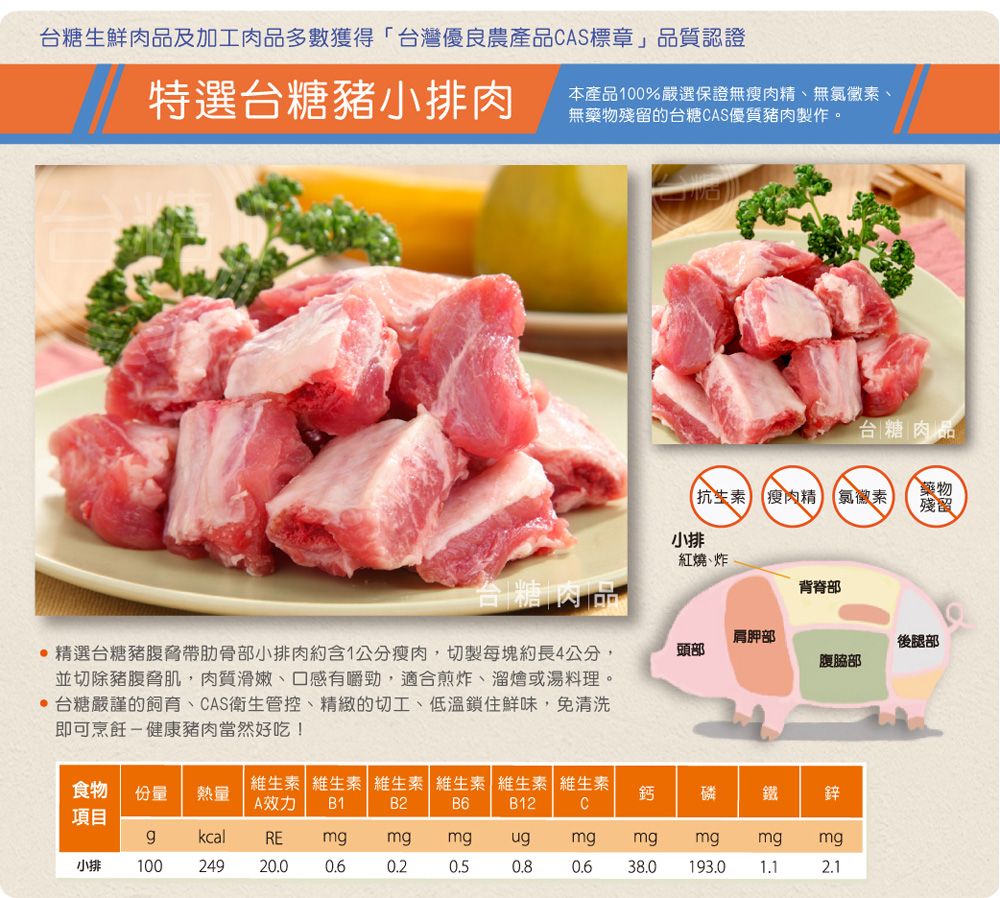 台糖生鮮肉品及加工肉品多數獲得「台灣優良農產品CAS標章」品質認證特選台糖小排肉本產品100%嚴選保證無瘦肉精、無氯黴素、無藥物殘留的台糖CAS優質豬肉製作。台糖 肉品藥物抗生素 瘦肉精 氯黴素殘留小排紅燒炸台糖肉品背脊部部後腿部頭部腹部 精選台糖豬腹脅帶部小排肉約含1公分瘦肉,切製每塊約長4公分,並切除豬腹肌,肉質滑嫩、口感有嚼勁,適合煎炸、溜燴或湯料理。台糖嚴謹的飼育、CAS衛生管控、精緻的切工、低溫鎖住鮮味,免清洗即可烹飪-健康豬肉當然好吃!食物份量 熱量B1B2維生素 維生素 維生素 維生素 維生素 維生素A效力鈣磷 鐵 鋅B6B12C項目kcalREmgmgmgugmgmgmgmgmg小排 10024920.00.60.20.50.80.638.0193.01.12.1