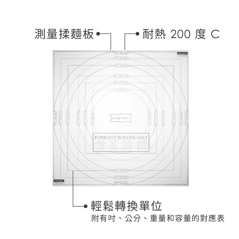 Sweetly 測量揉麵板組 | 桿麵墊 料理墊 麵糰