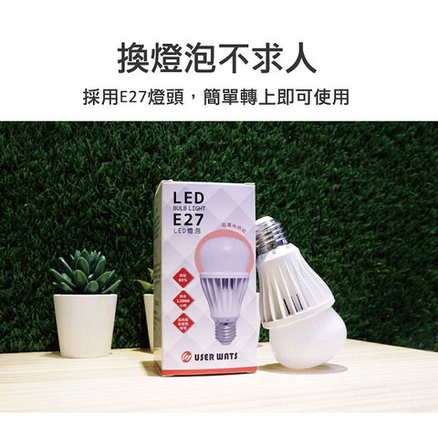 USERWATS 8.5W LED省電燈泡 三件組(白光)