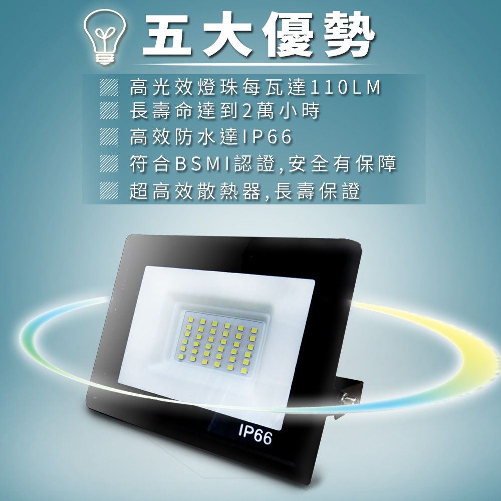 Kiss Quiet 凱斯克  質感黑(限白光) 20WLED投射燈,防水全電壓探照燈-1入